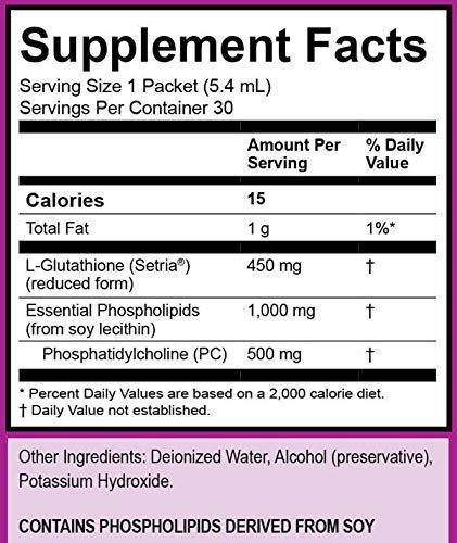 LIPOSOMAL GLUTATHIONE GSH - Wellness Works