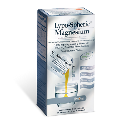 Liposomal Magnesium - Wellness Works