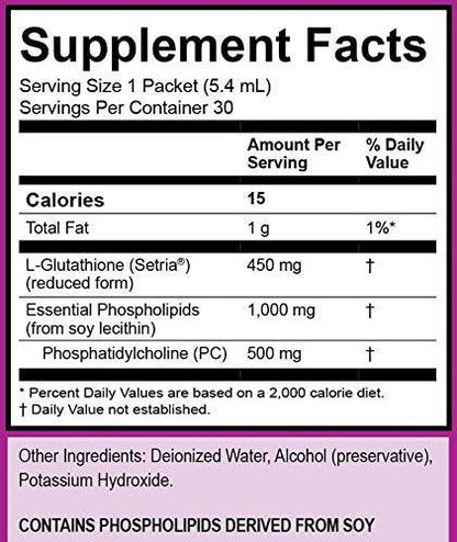 LIPOSOMAL GLUTATHIONE GSH - Wellness Works